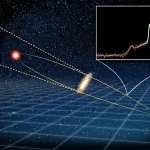 Signal radio d'une puissance inédite détecté par le radiotélescope MeerKAT