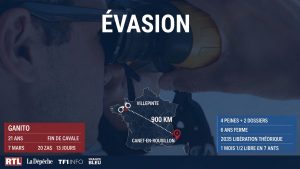 Ganito arrêté le jour de ses 21 ans : fin de cavale à 900 km de Villepinte