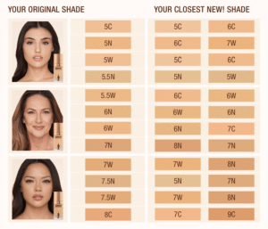Airbrush Flawless Foundation