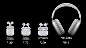 AirPods (3e génération)