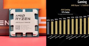 AMD Ryzen 5 7500X3D