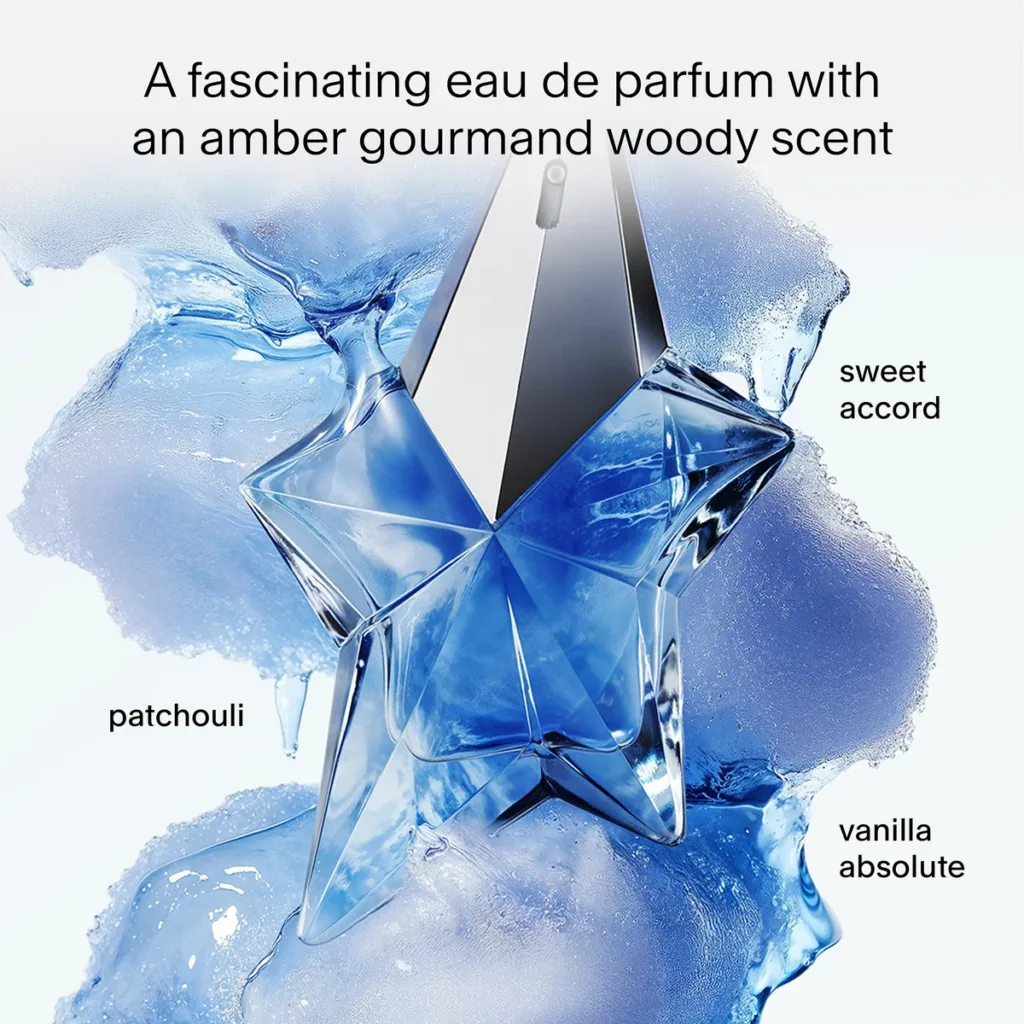 Angel Eau de Parfum