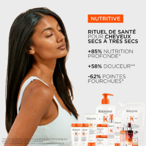 Bain Satin Nutritive