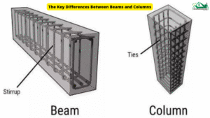 Beam
