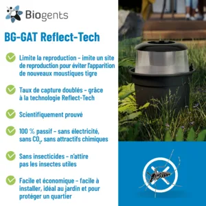 BG-GAT Reflect Tech