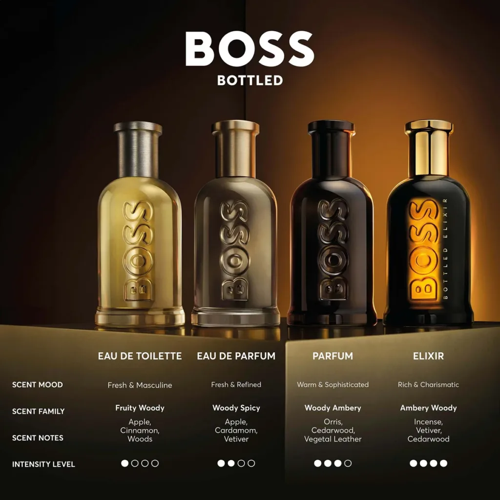 Boss Bottled Eau de Toilette