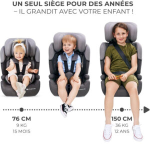Comfort UP i-Size