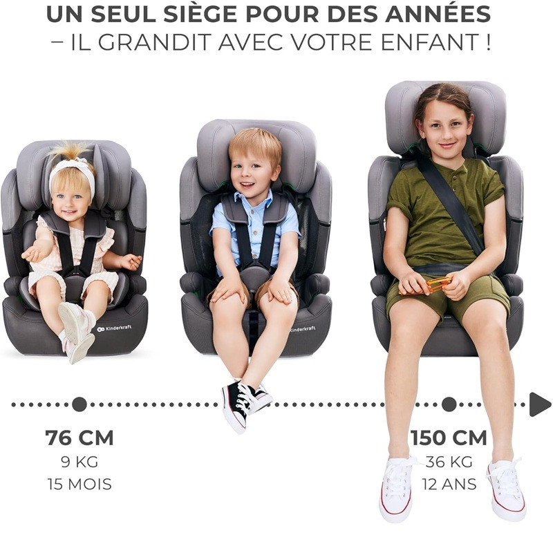 Comfort UP i-Size