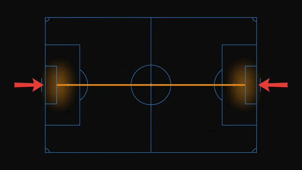 Coupe du monde 2026 : après un sans-faute, la défense des Bleus en question avant la Suède