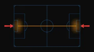 Coupe du monde 2026 : après un sans-faute, la défense des Bleus en question avant la Suède