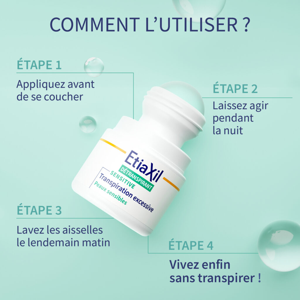 Détranspirant Aisselles Peaux Sensibles