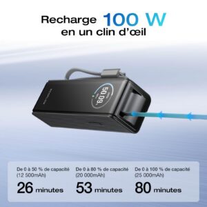 EcoFlow Powerbank 25000 mAh 170W