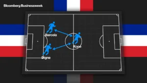 France-Irak : trois changements attendus dans le onze de Deschamps