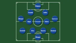 France-Suède : Deschamps aligne un onze offensif pour les 16es de finale de la Coupe du monde
