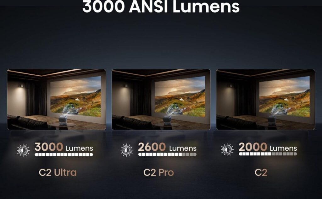 Hisense C2 Ultra