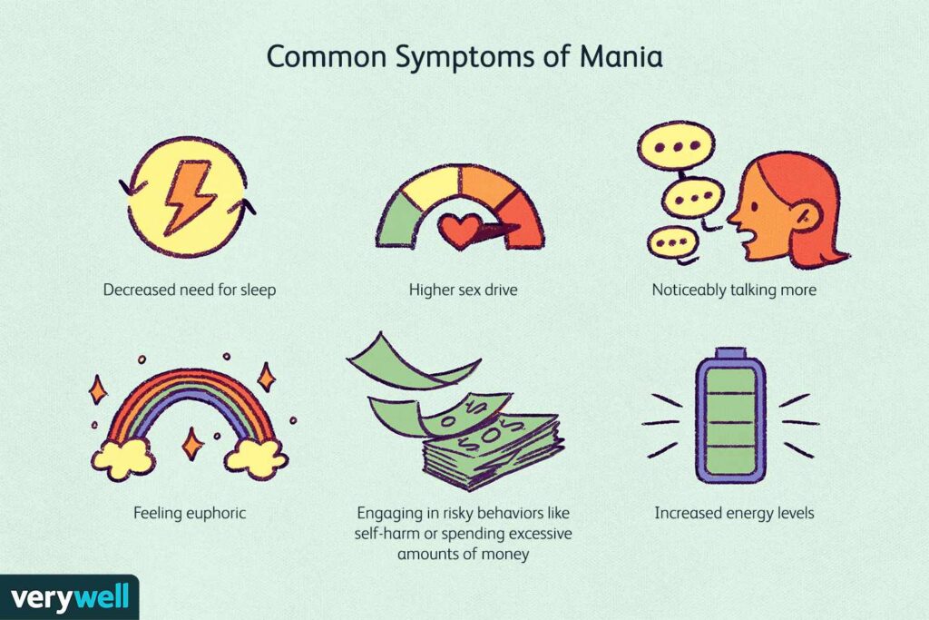 Mania
