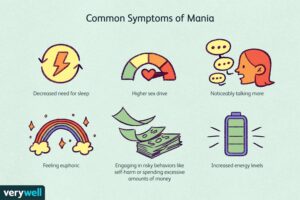 Mania
