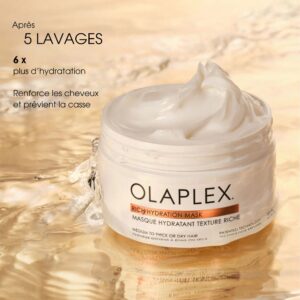 Masque hydratant Riche No.8