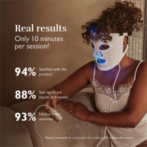 Masque LED 100