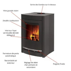 Poêle à bois Gemma 5