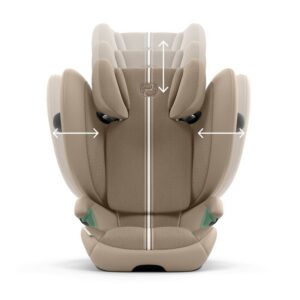 Solution G2 i-Fix Plus