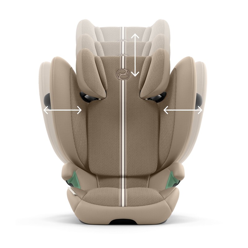 Solution G2 i-Fix Plus