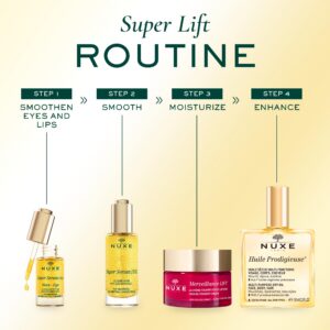 Super Serum Yeux