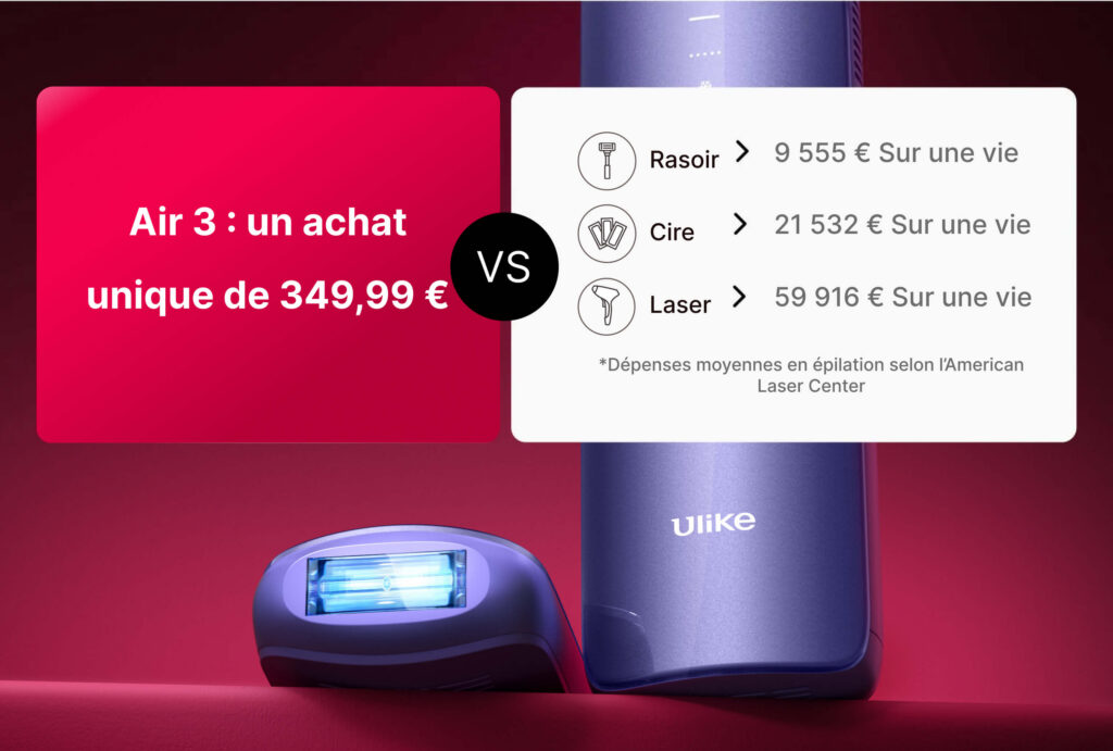 Ulike Air 3 Deluxe