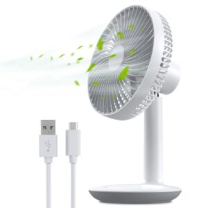 Ventilateur de table compact