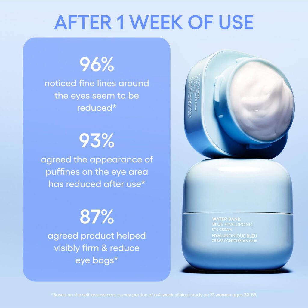 Water Bank Blue Hyaluronic Crème Yeux
