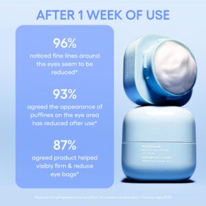 Water Bank Blue Hyaluronic Crème Yeux
