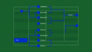 Wimbledon 2026 : Arthur Fils hérite d&rsquo;un tableau relevé pour son retour