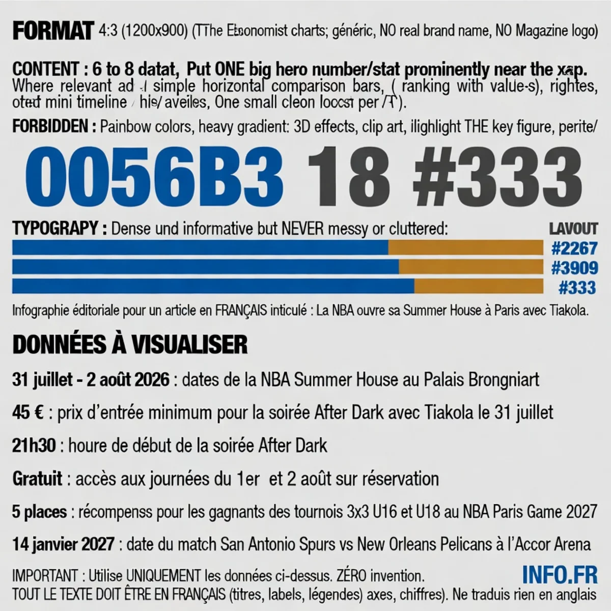 Calendrier et informations pratiques de la NBA Summer House Paris 2026 au Palais Brongniart avec Tiakola en tête d'affiche
