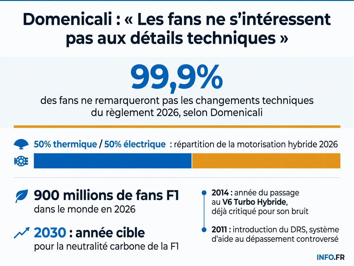 Les chiffres clés des Championnats d'Europe VTT XCO 2026 à Monteceneri: 350 athlètes, 33 nations, sélection française rajeunie de 17 coureurs.
