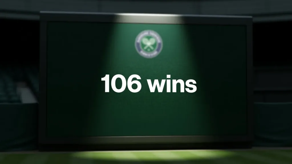 Novak Djokovic devient le recordman des victoires à Wimbledon